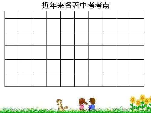 名著人物形象课件