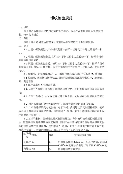 螺纹检验规范