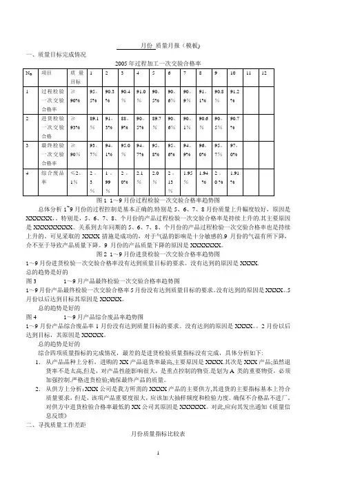月份质量报表模板