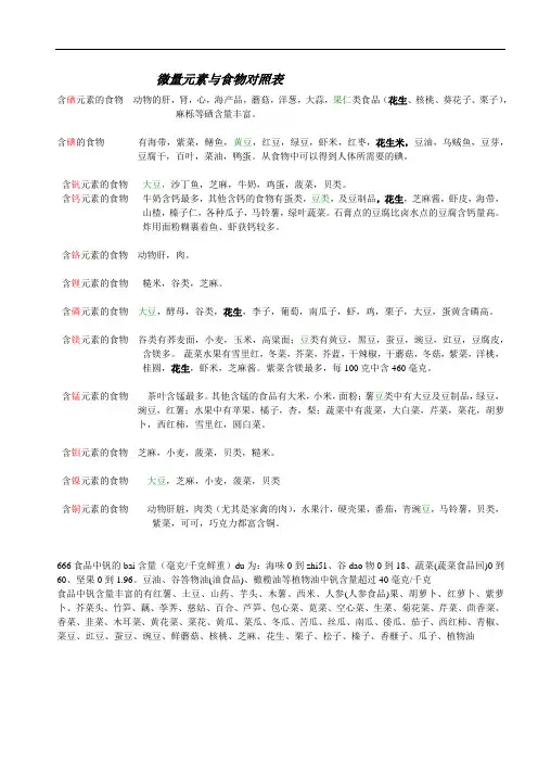 微量元素与食物对照表