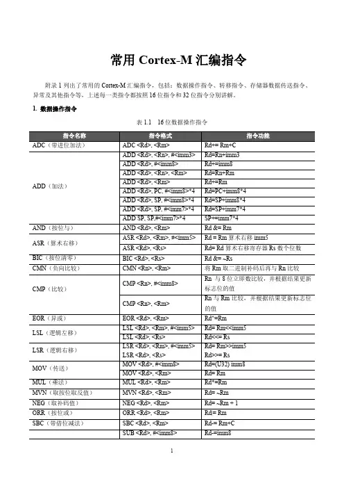 嵌入式系统原理与应用常用Cortex-M汇编指令