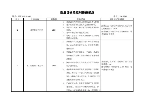 质量目标及控制记录
