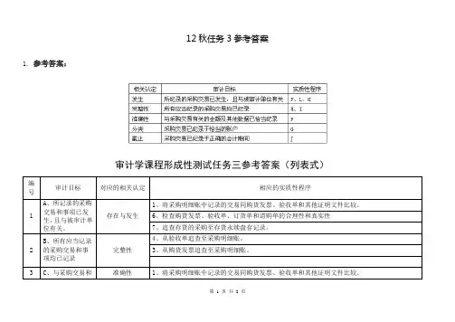 审计学任务3参考答案
