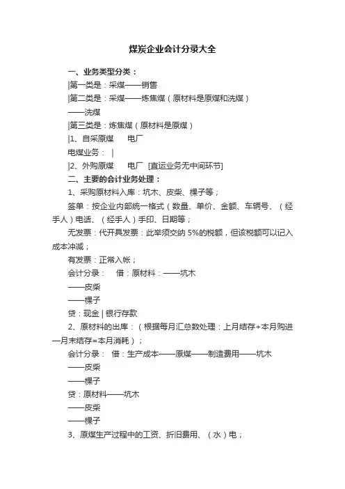煤炭企业会计分录大全