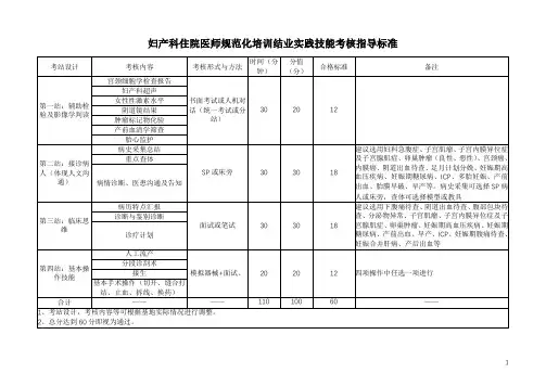 妇产科住院医师规范化培训结业实践技能考核指导标准