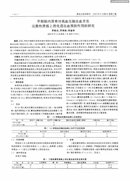 早期肠内营养对高血压脑出血并发应激性溃疡上消化道出血预防作用的研究