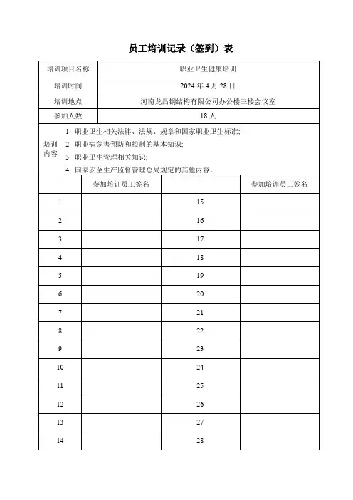员工培训签到表(模板)(标准版)