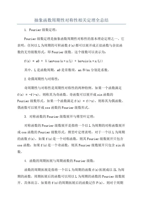 抽象函数周期性对称性相关定理全总结