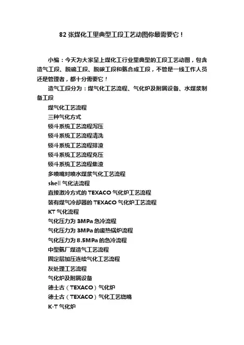 82张煤化工里典型工段工艺动图你最需要它！