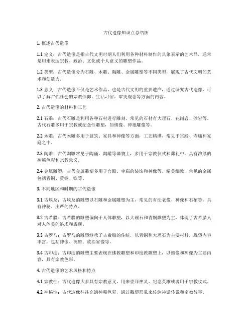 古代造像知识点总结图