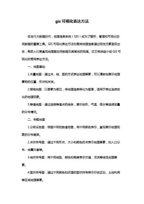 gis可视化表达方法