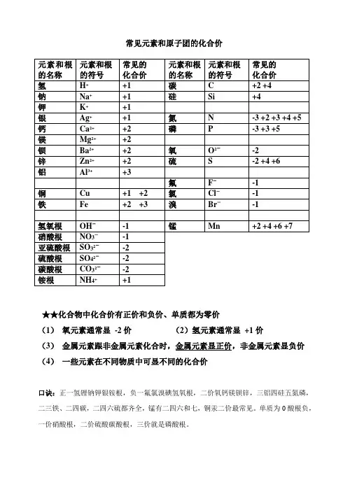 初中常见元素的化合价记忆口诀(完整版)