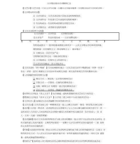 文学理论基本名词解释汇总(文概)