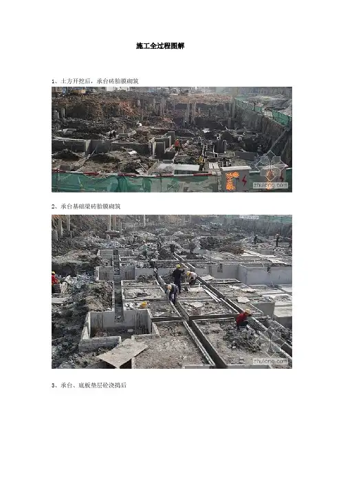 地下室施工全过程图解
