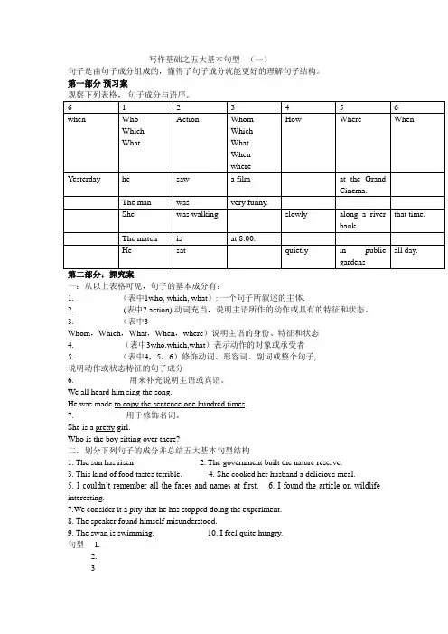 写作基础之五大基本句型
