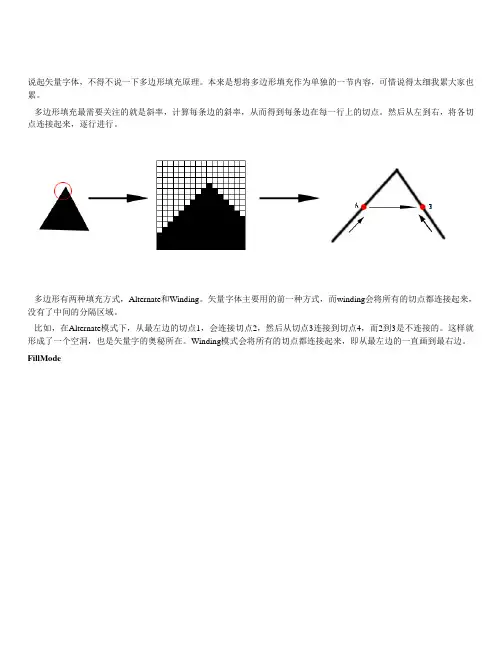 GUI原理4 - 矢量字体