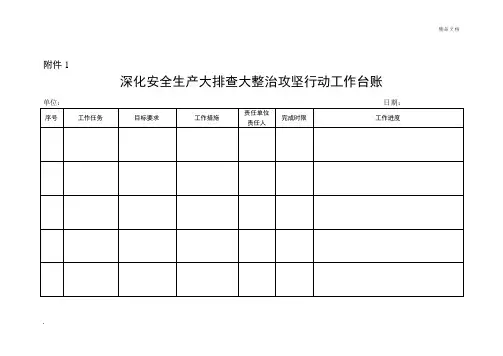 企业安全生产一台账三清单