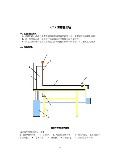 雷诺实验