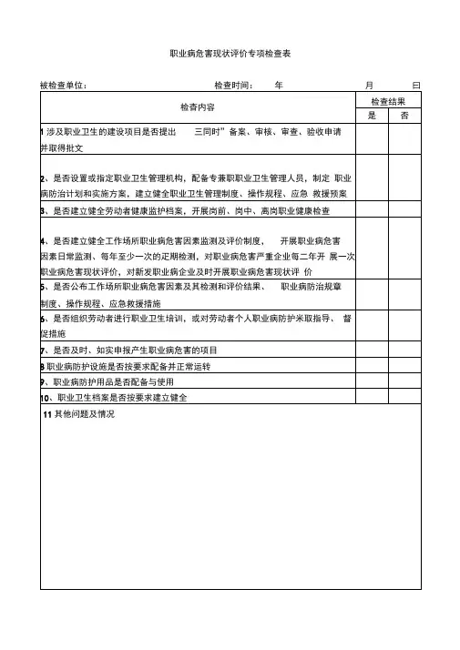 职业病危害现状评价专项检查表1