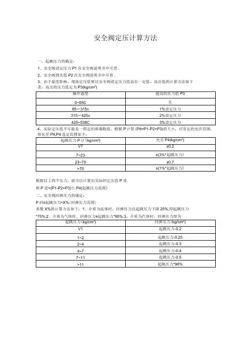 安全阀定压计算方法