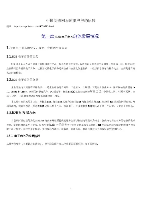 中国制造网与阿里巴巴的比较