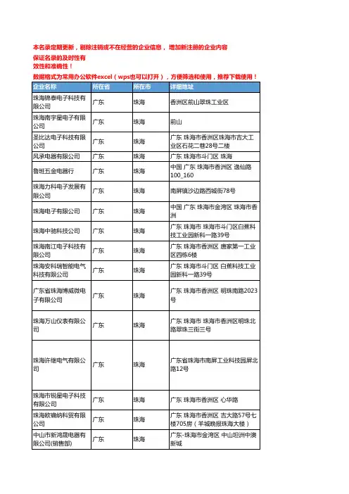 2020新版广东珠海开关企业公司名录名单黄页联系方式大全254家