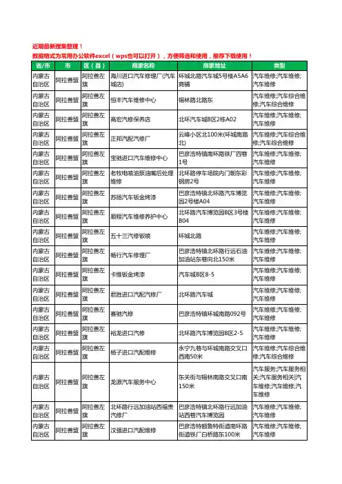 2020新版内蒙古自治区阿拉善盟阿拉善左旗汽车维修工商企业公司商家名录名单黄页联系方式电话大全122家