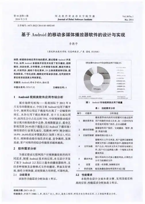 基于Android的移动多媒体播放器软件的设计与实现