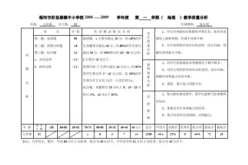 学科成绩质量分析表