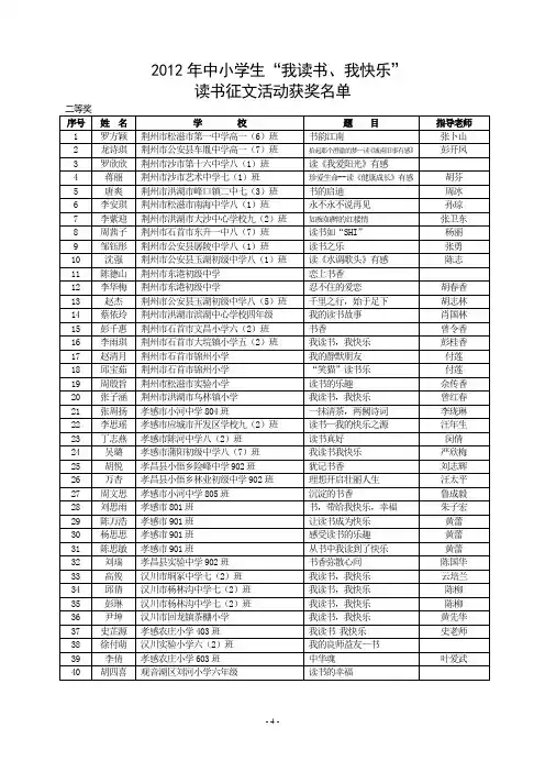2012年中小学生“我读书、我快乐”读书征文活动获奖名单
