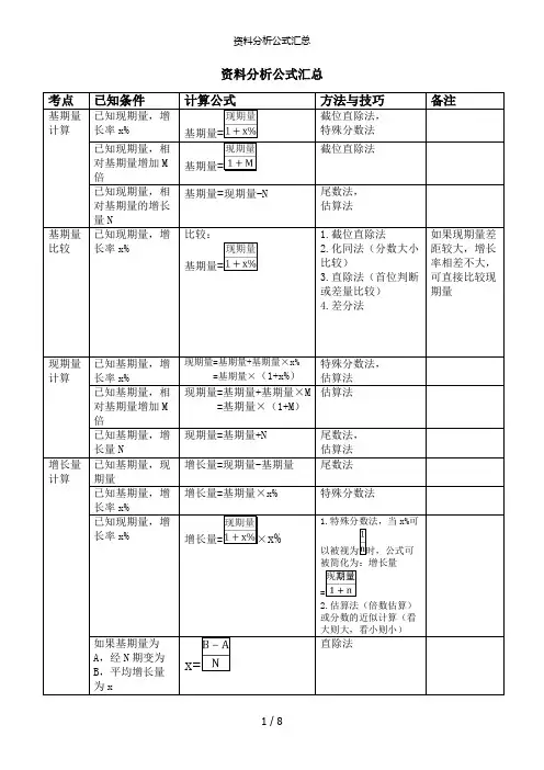 资料分析公式汇总