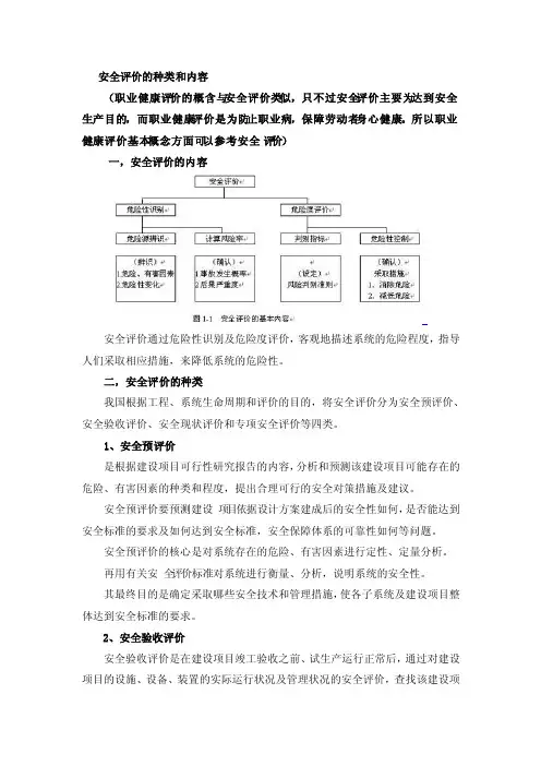 安全评价的种类和内容
