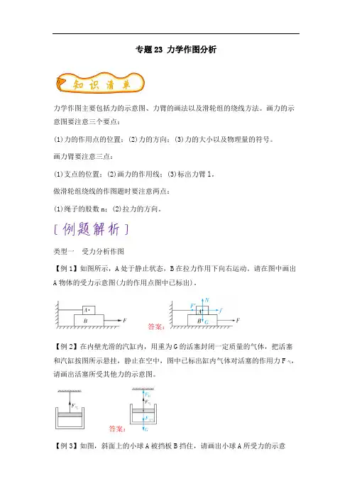 初中物理专题复习23力学作图分析(解析版)
