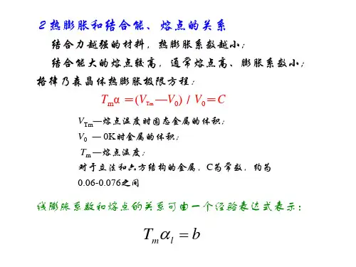 第八章-材料的热学性能-2
