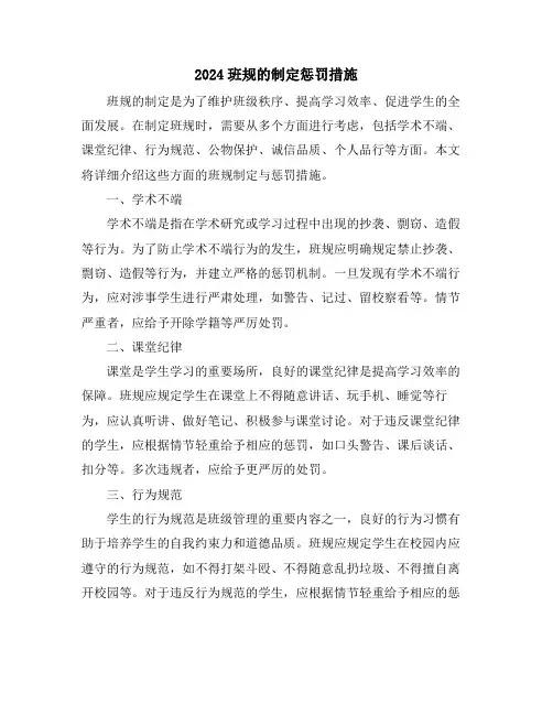 2024班规的制定惩罚措施