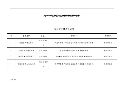 实验室各类统计表格模板