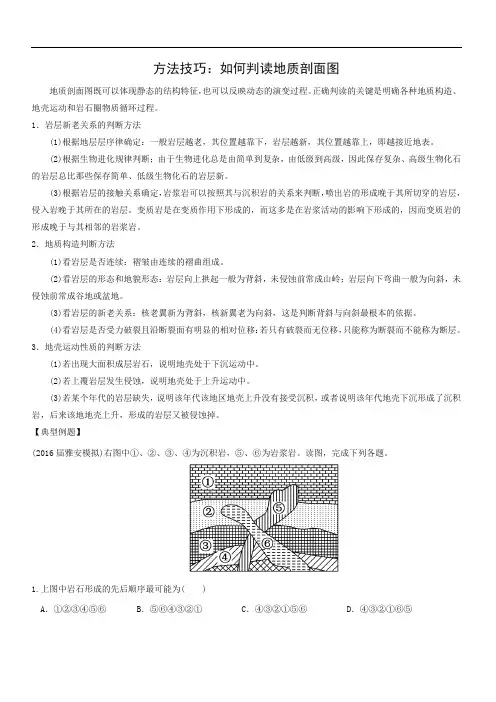 【22】如何判读地质剖面图