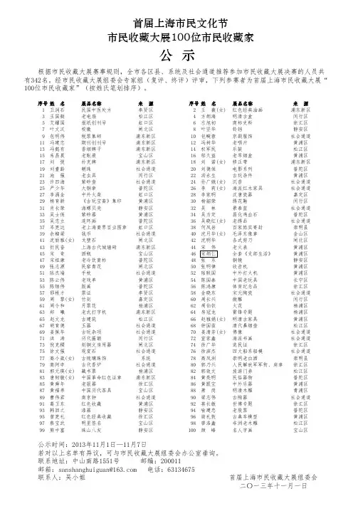 100位市民收藏家公示