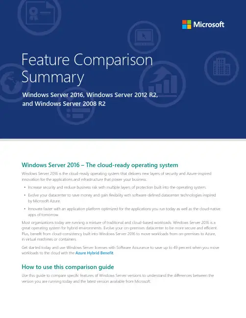 Windows Server 2016 云端操作系统说明书