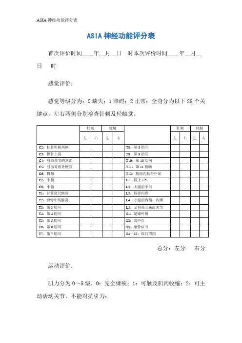 ASIA神经功能评分表