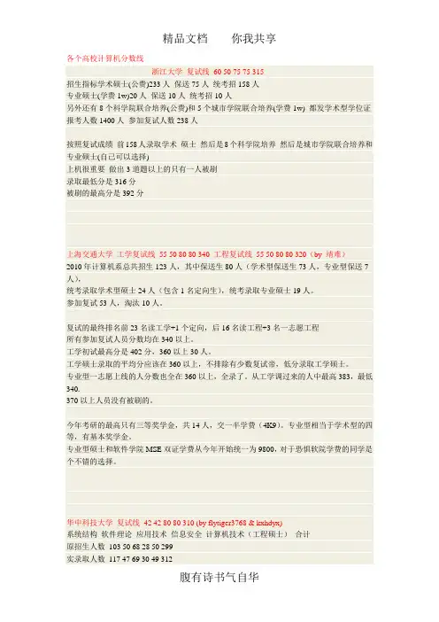 2010年计算机考研34所自主划线院校复试成绩及录取人数等详细情况汇总