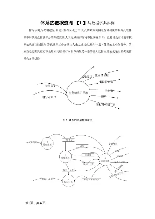 数据流图与数据字典的一个经典例子