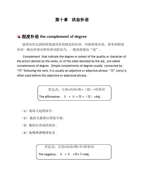 HSK4级语法讲练十  程度补语