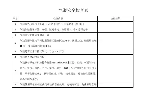 气瓶安全检查表