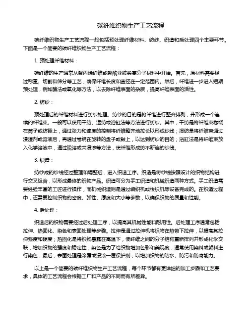 碳纤维织物生产工艺流程