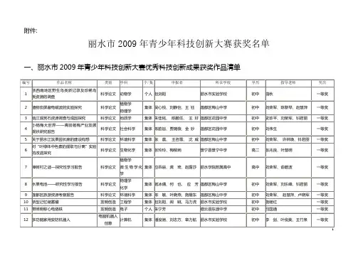 丽水市2009年青少年科技创新大赛获奖名单