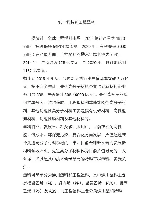 扒一扒特种工程塑料