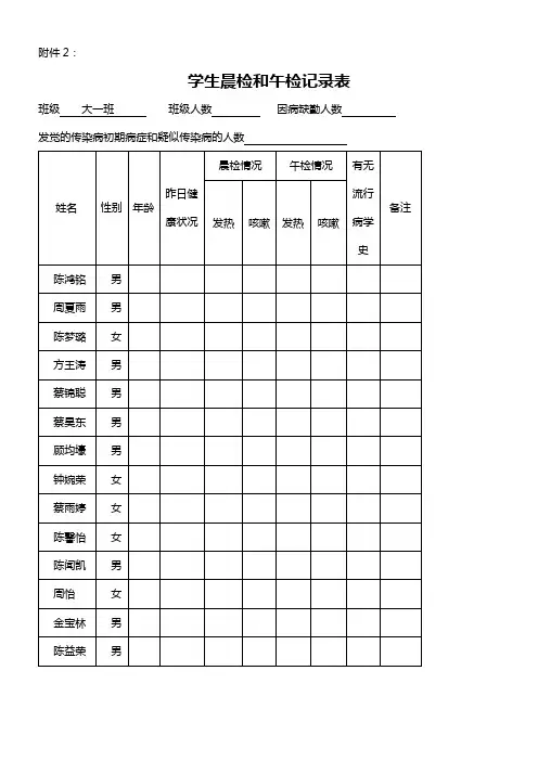 学生晨检和午检记录表