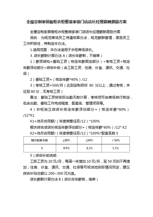 全屋定制家居橱柜衣柜整装家装门店店长经理薪酬激励方案