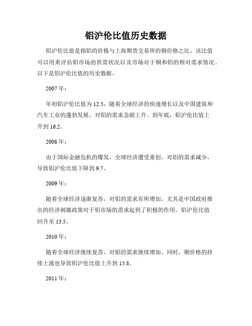 铝沪伦比值历史数据
